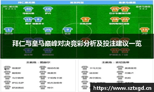 拜仁与皇马巅峰对决竞彩分析及投注建议一览